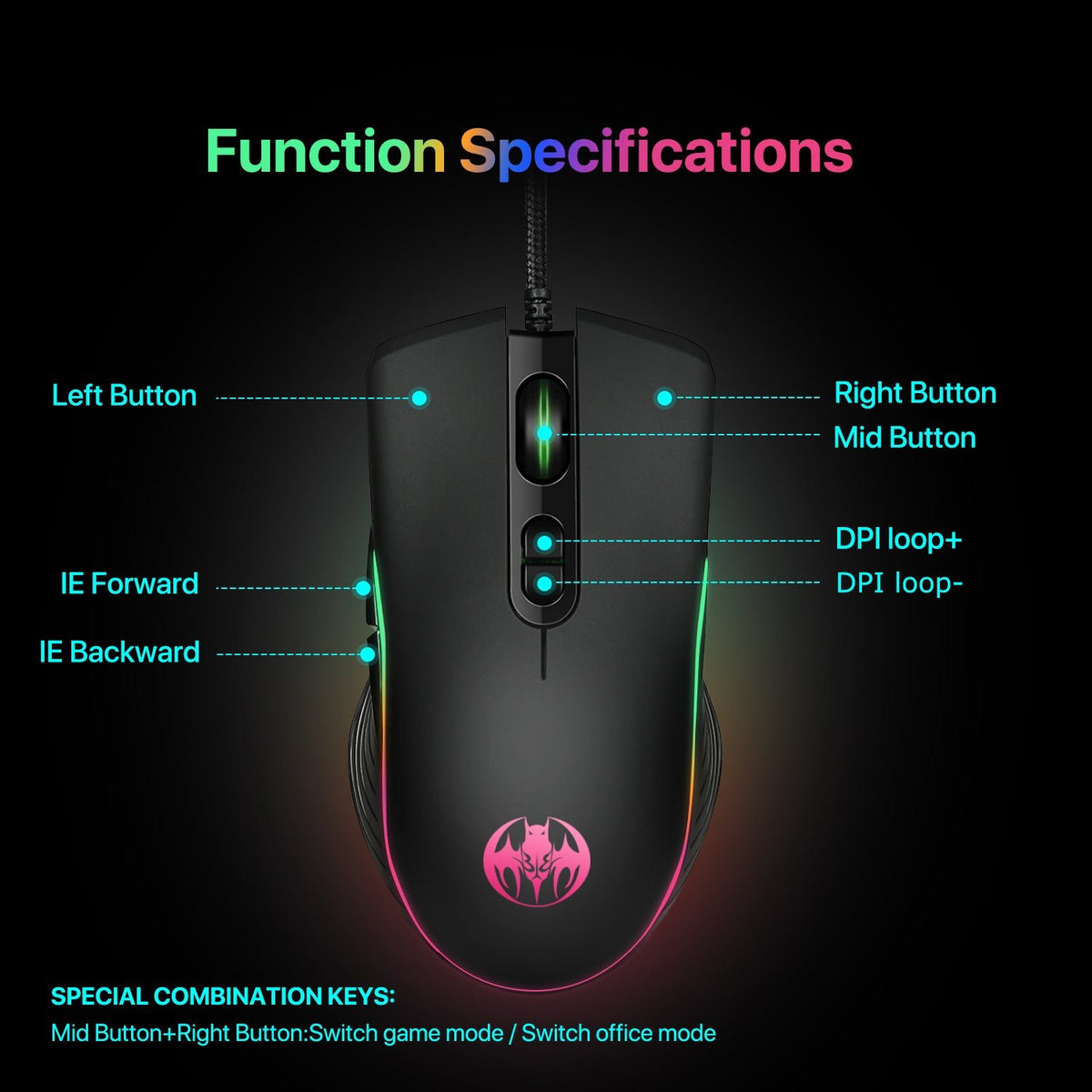 7D Youbat wired gaming mouse 6 - speed 7200DPI mouse gaming mouse - 𝐃𝐔𝐕𝐋𝐀𝐒𝐇𝐎𝐏